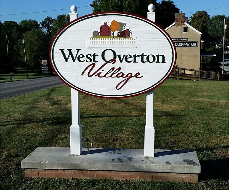 Real Estate/Yard/Campaign/Site Signs